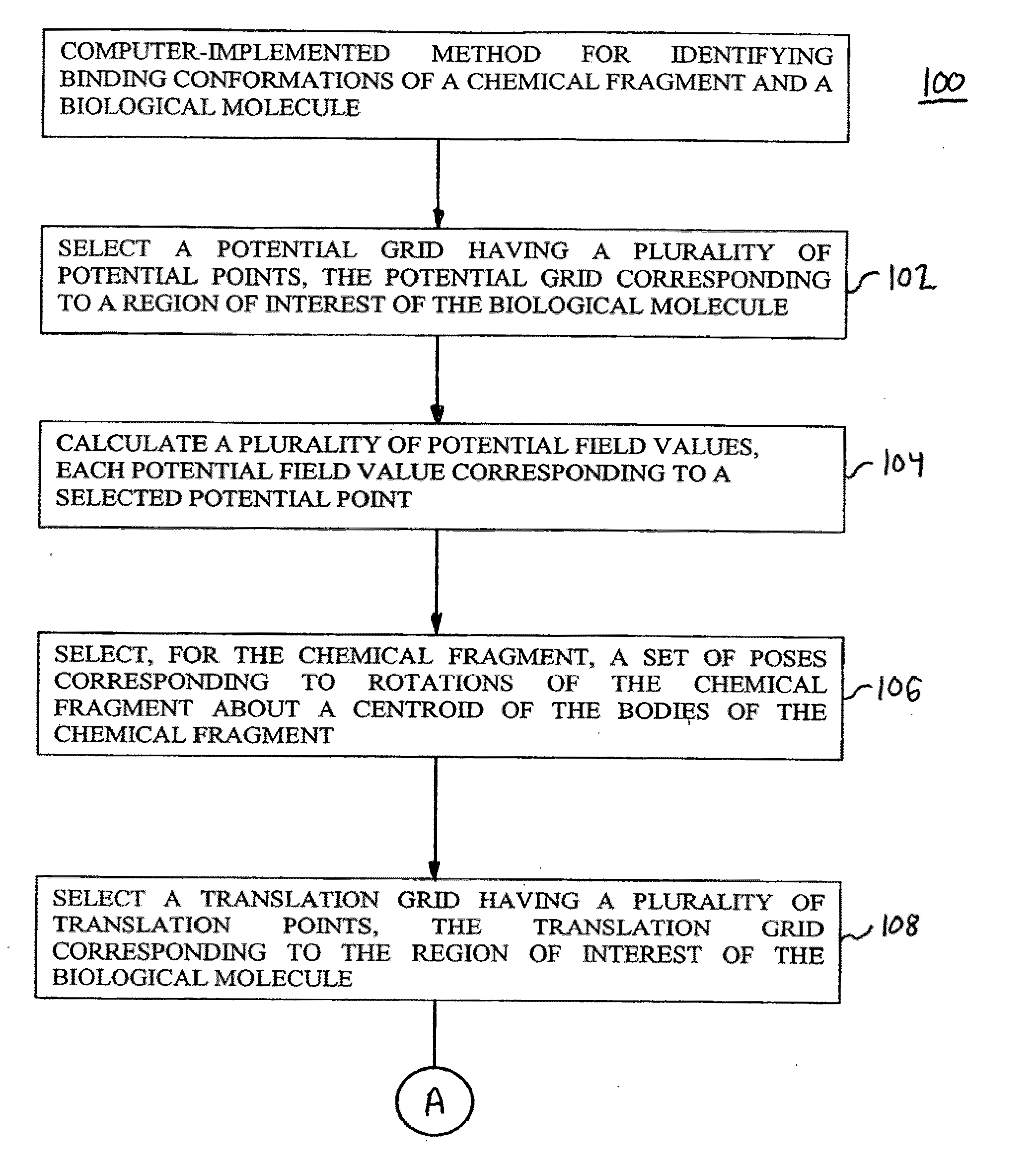 Method, system, and computer program product for identifying binding conformations of chemical fragments and biological molecules