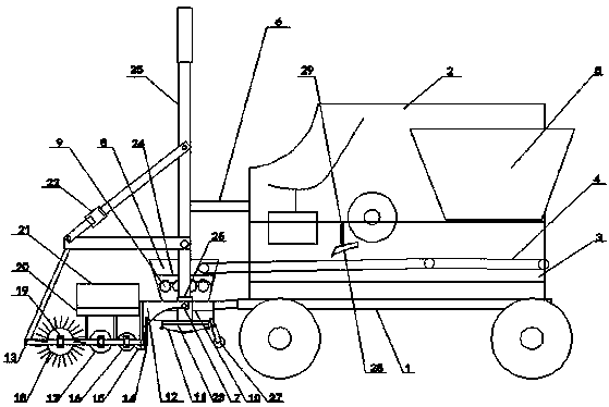 Water permeable ground leveling machine