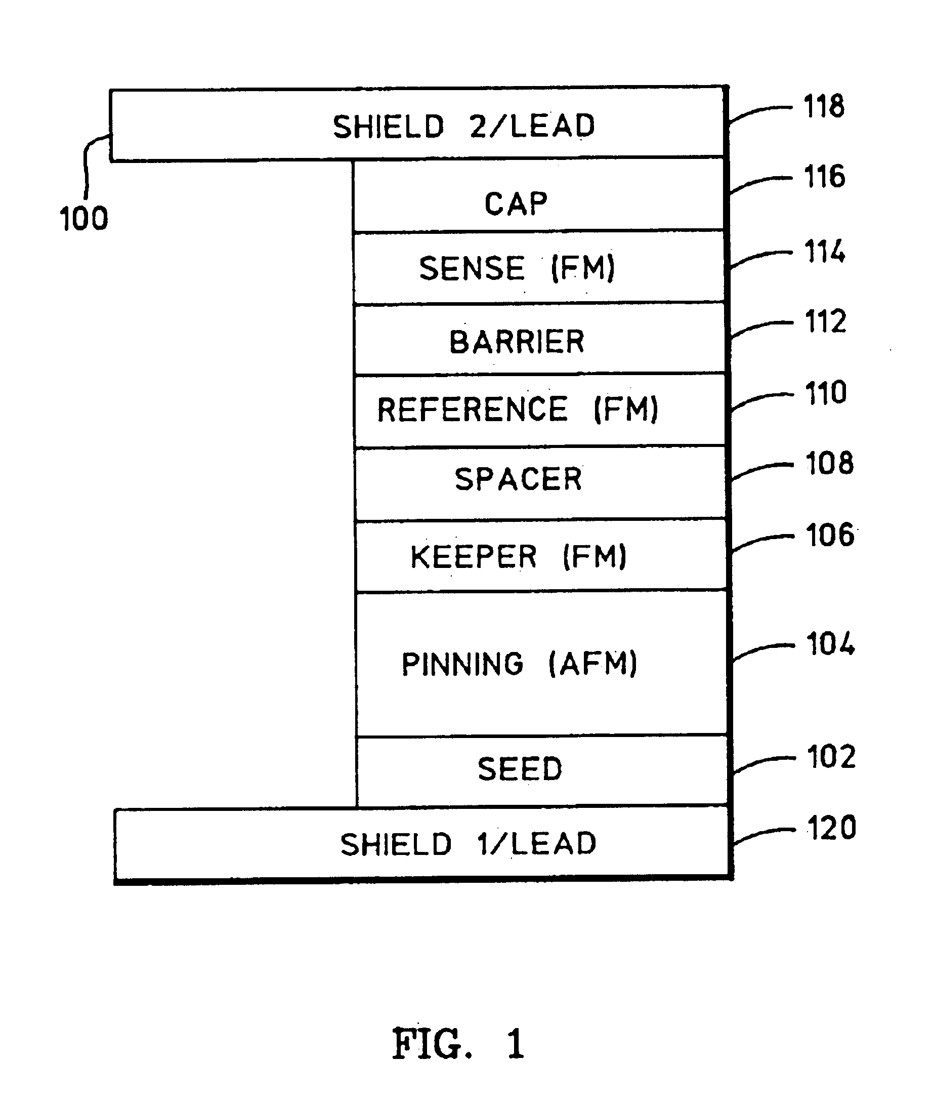 Method of forming a barrier layer of a tunneling magnetoresistive sensor