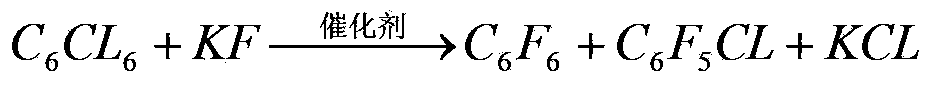 Preparation method of hexafluorobenzene and chloropentafluorobenzene