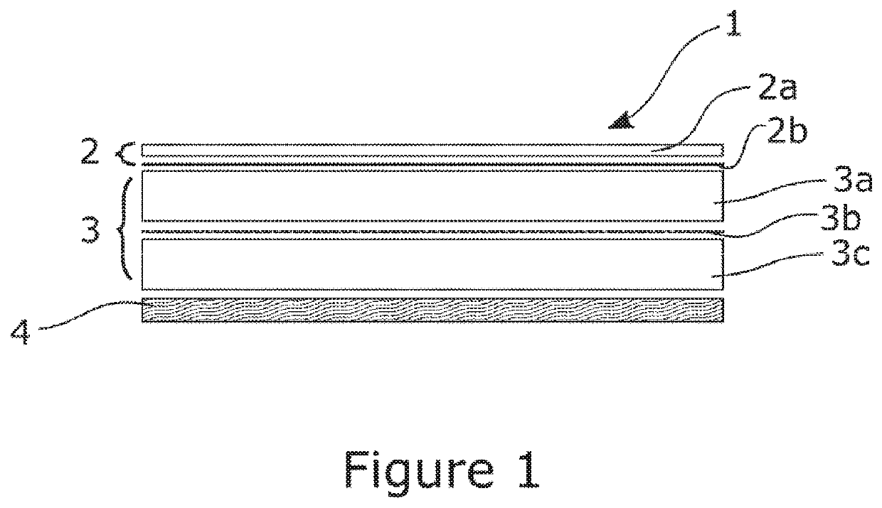 Acoustic panelling for producing a floor covering