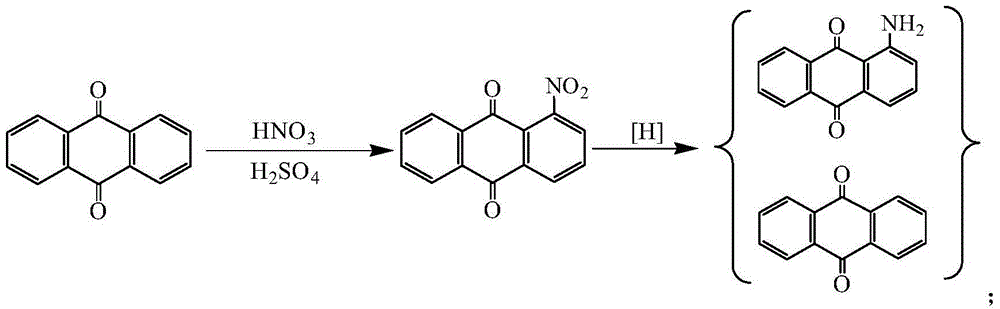 Method for synthesizing 1-aminoanthraquinone