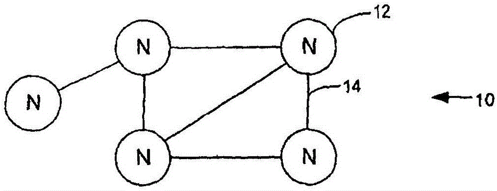 Mesh network applied to fixed establishment with movable items therein