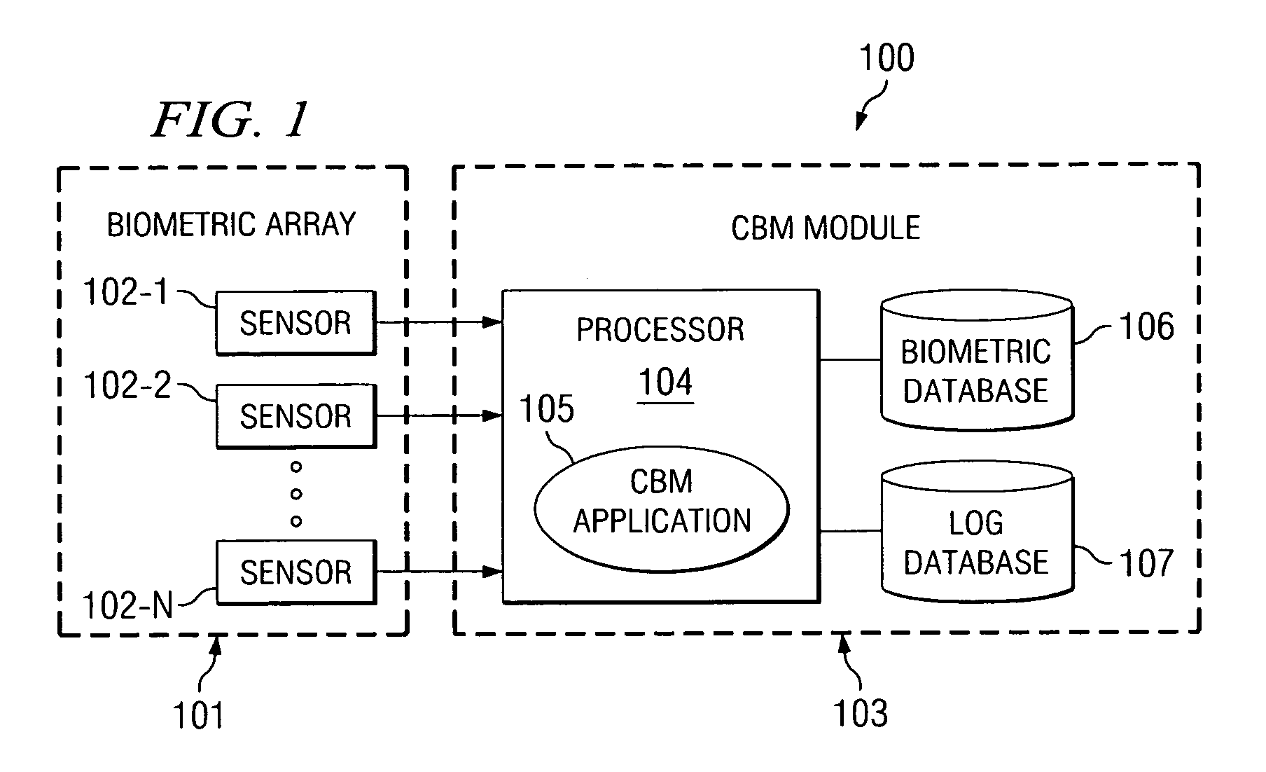 Systems and methods for identity verification using continuous biometric monitoring