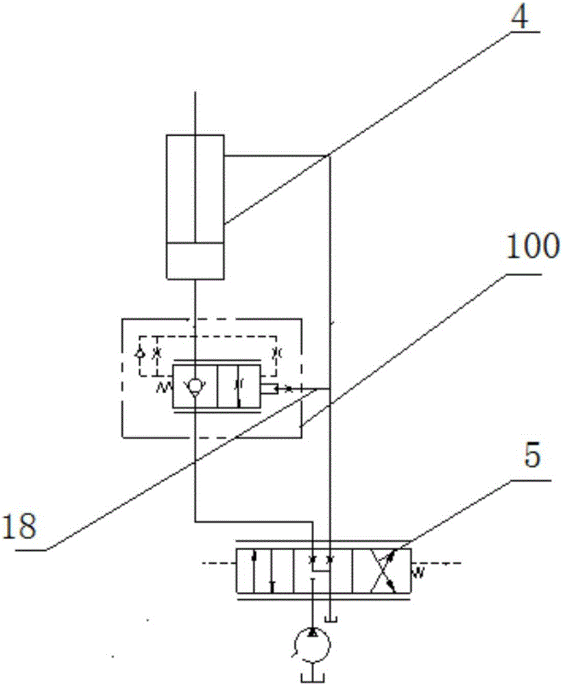 Balance valve group and hydraulic system
