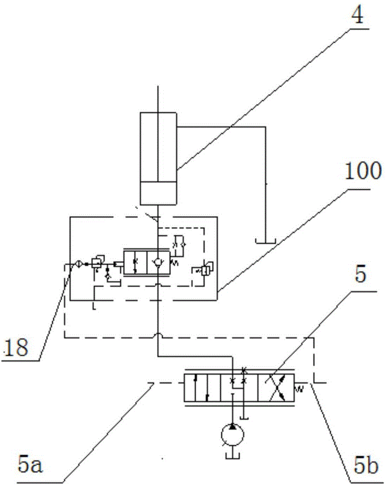 Balance valve group and hydraulic system