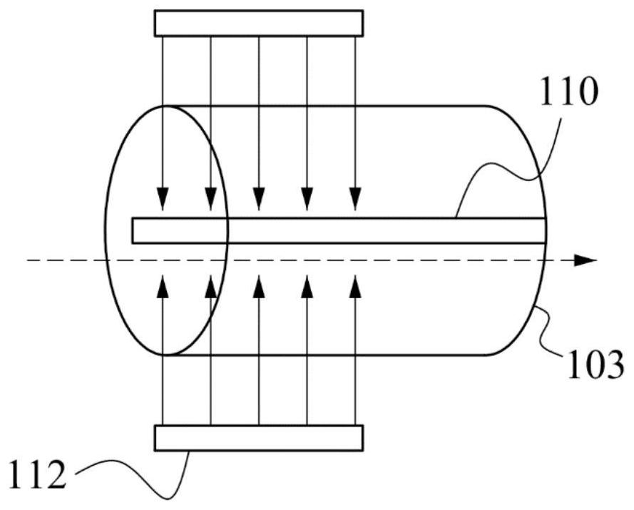 Method and equipment for chemical mechanical planarization