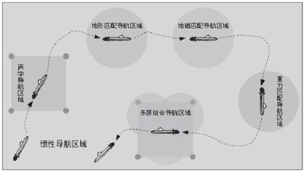 Global underwater PNT system based on Beidou space-time reference