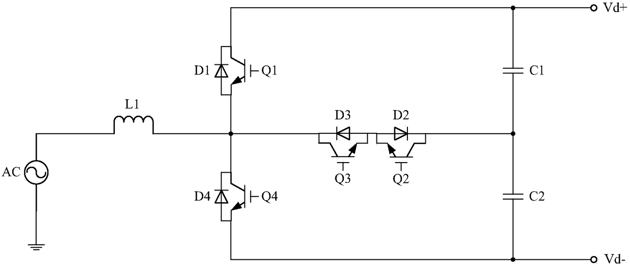 A control method and control device for a pwm rectifier