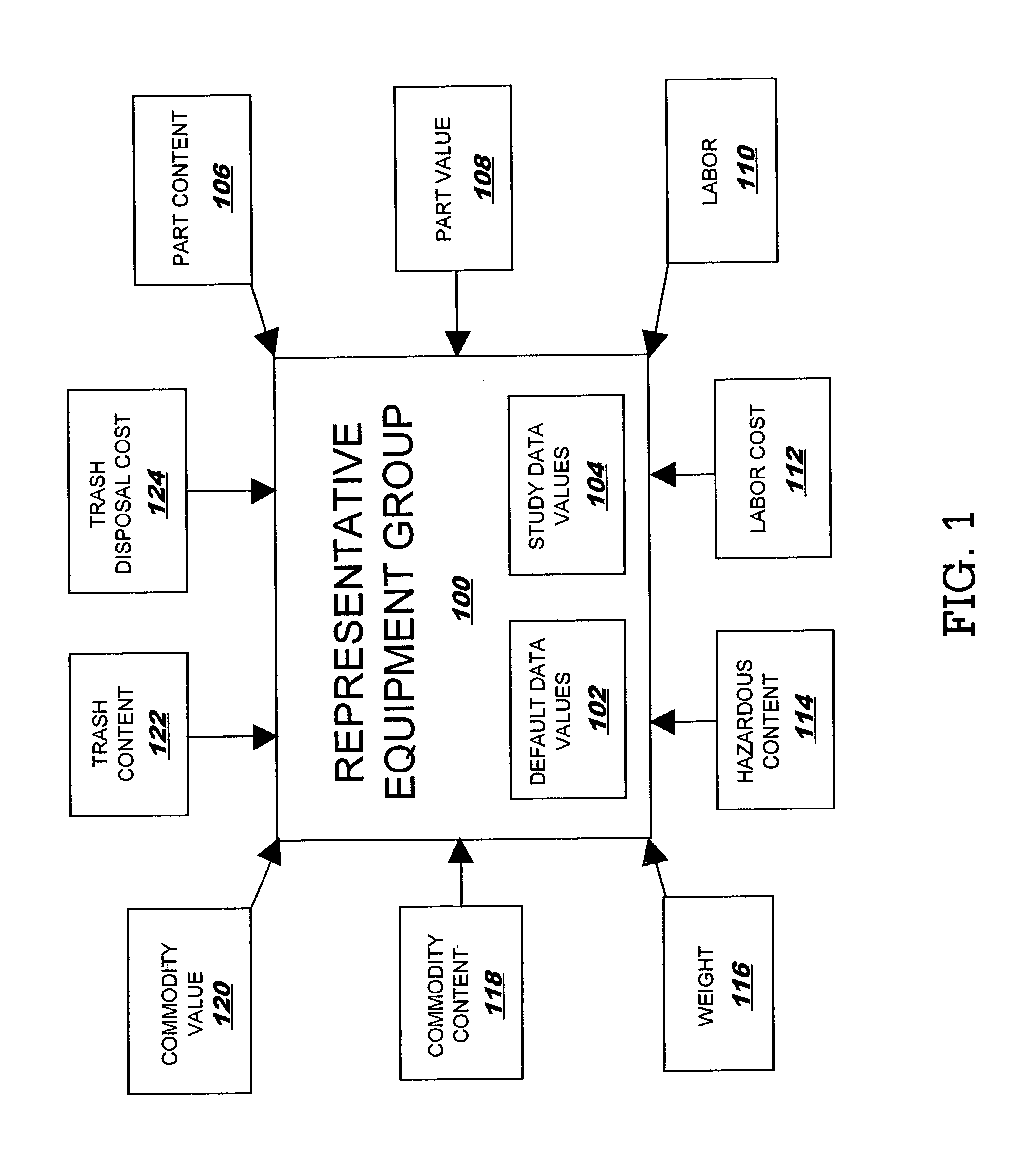 Method, system and program product for generating a demanufacturing price quote