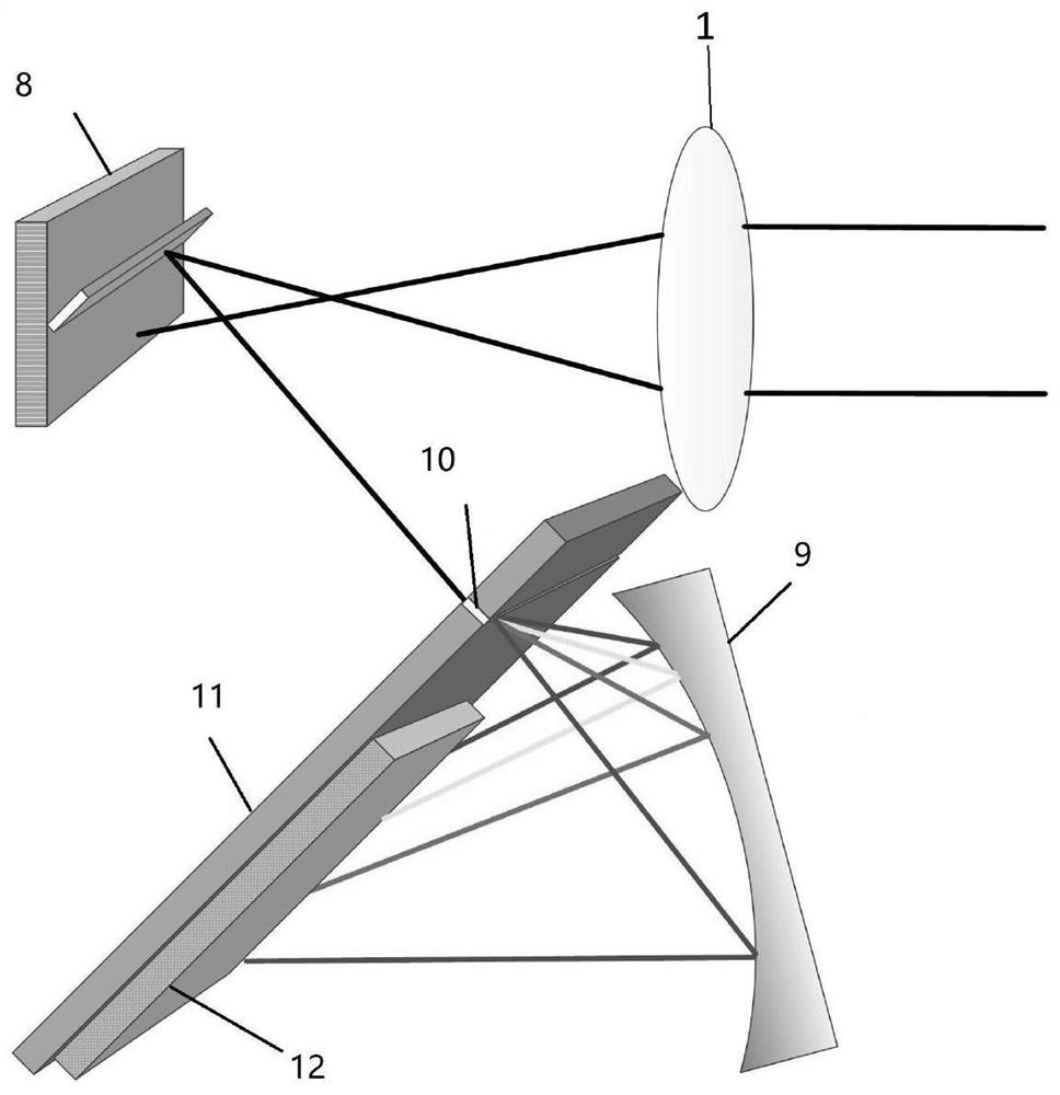 Multispectral imaging system