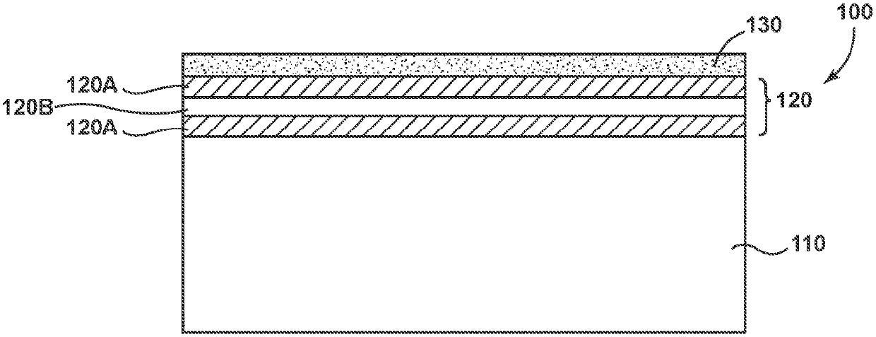 Antimicrobial-antireflective articles and methods for making the same