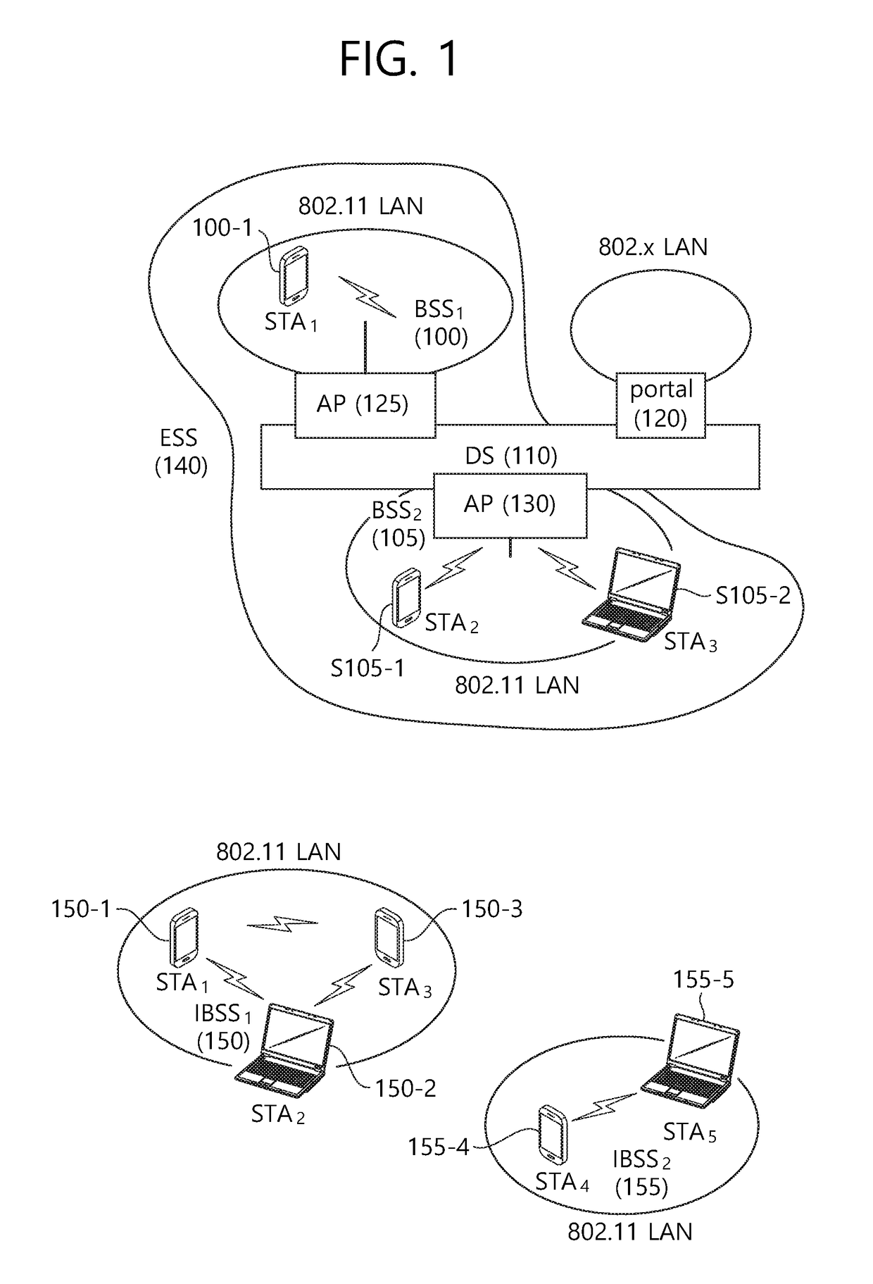 Method and apparatus for operating based on power save mode in wireless LAN
