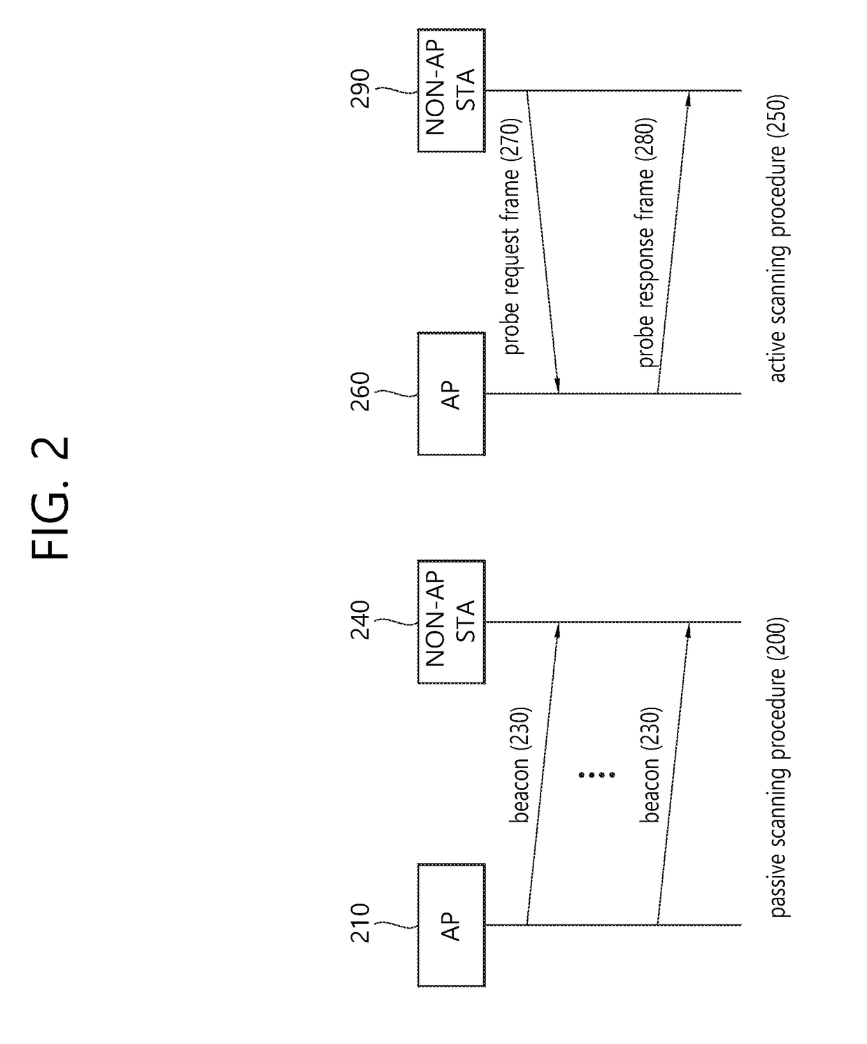 Method and apparatus for operating based on power save mode in wireless LAN