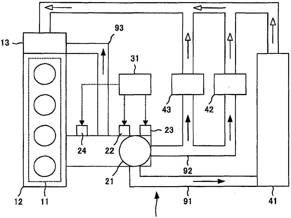 Valve control device and valve control method