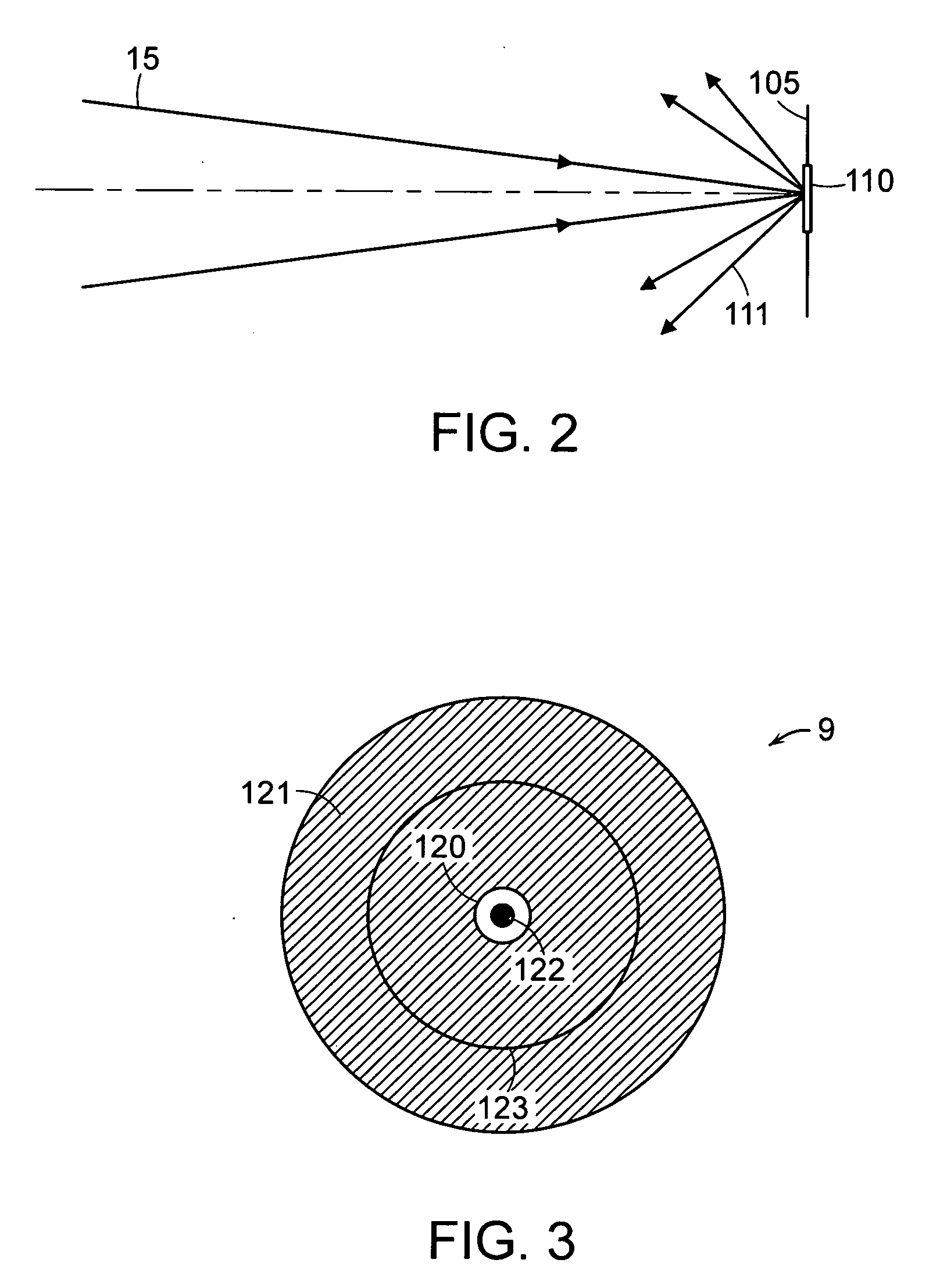 Laser radar projection with object feature detection and ranging