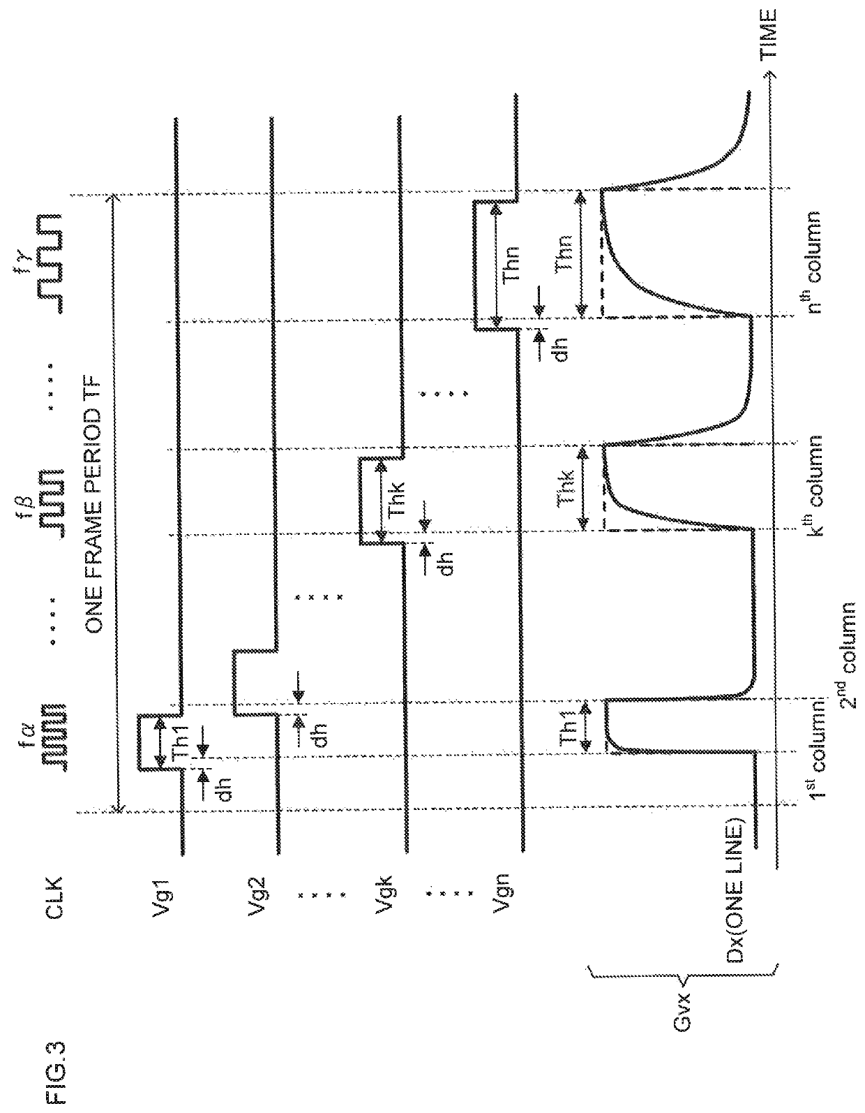 Display apparatus and display controller with luminance control