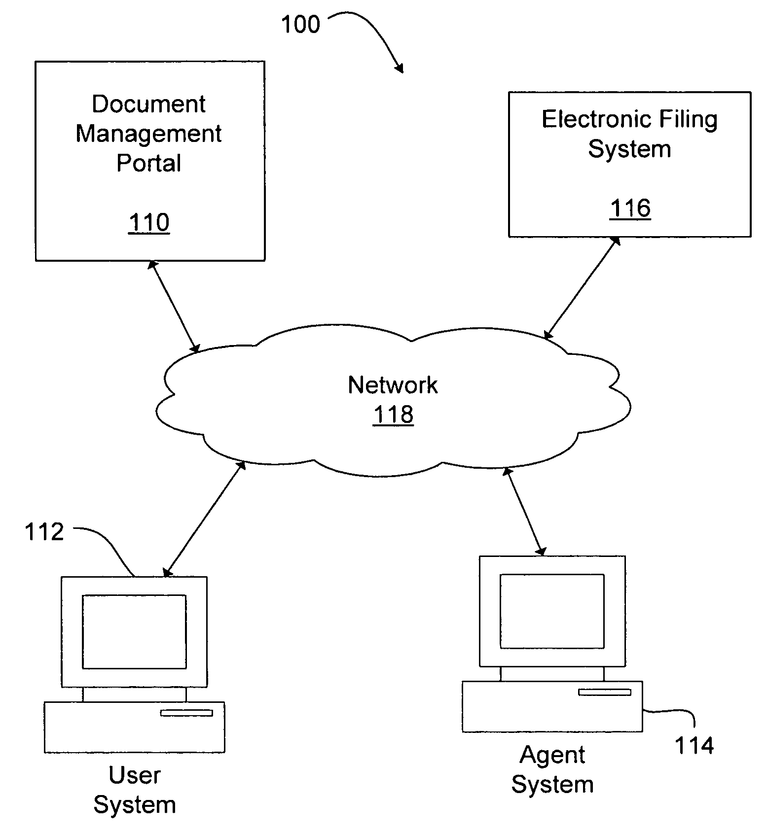 Systems and methods for document project management, conversion, and filing