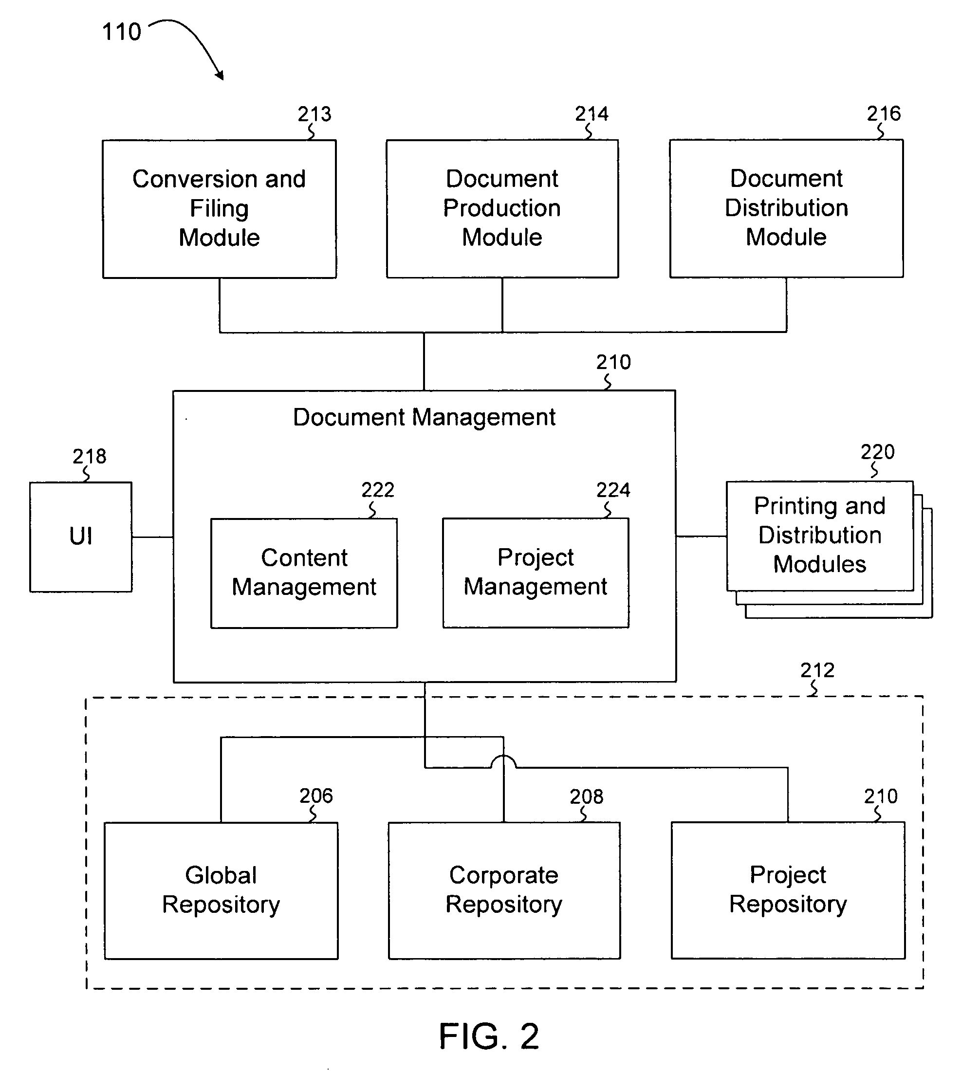 Systems and methods for document project management, conversion, and filing