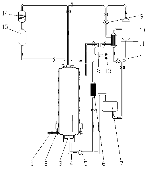 Extracting and concentrating all-in-one machine