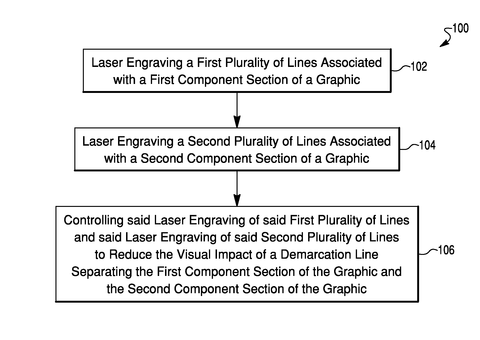 Staggered laser-etch line graphic system, method and articles of manufacture