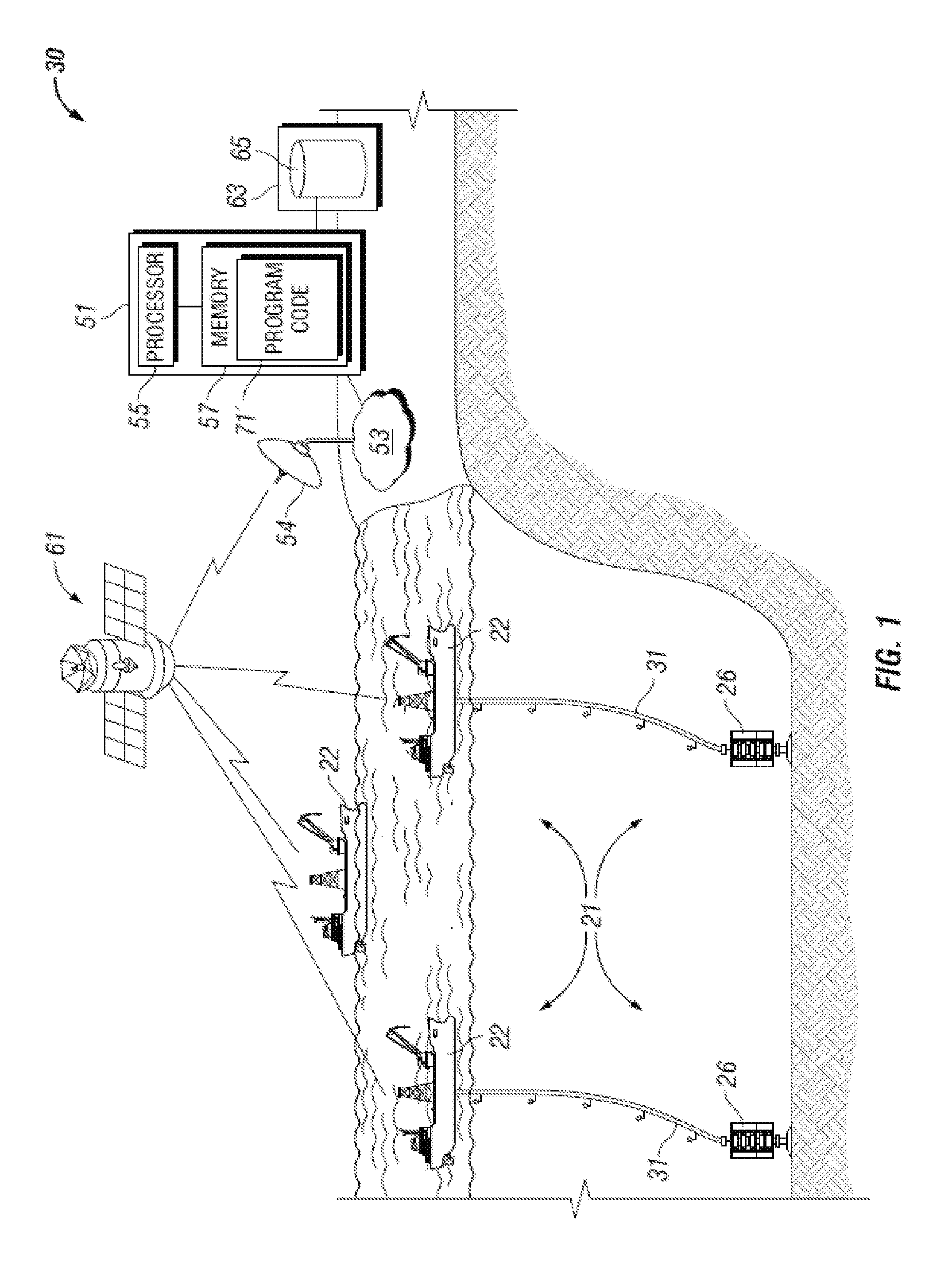 Systems and methods to visualize component health and preventive maintenance needs for subsea control subsystem components