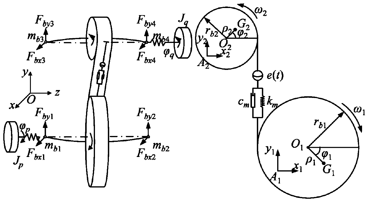 Method for solving dynamic characteristics of involute straight gear transmission system
