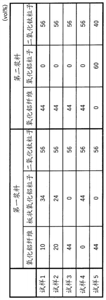 Gas sensor