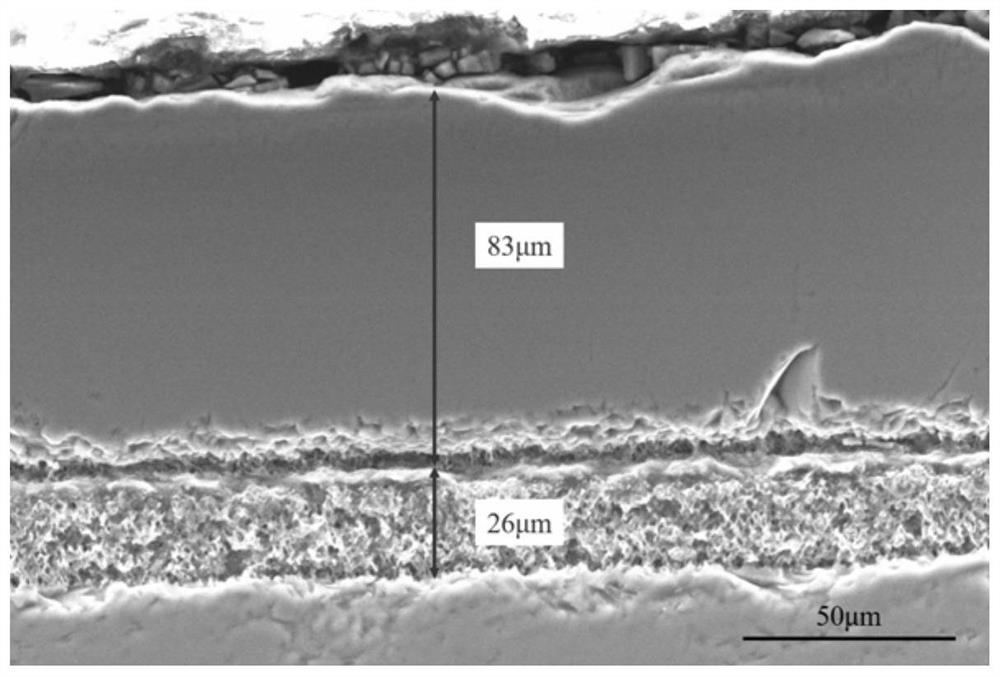 Chemical vapor deposition method for preparing silicon carbide composite coating on monocrystalline silicon or polycrystalline silicon