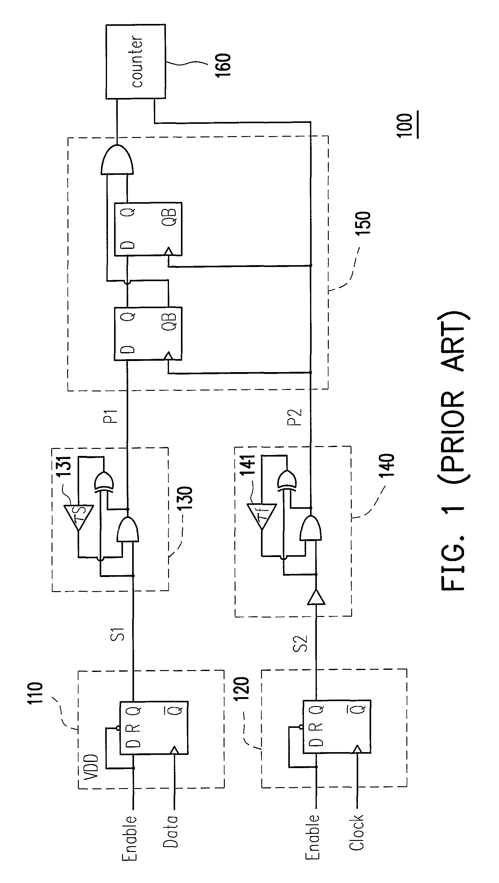 Device for jitter measurement and method thereof
