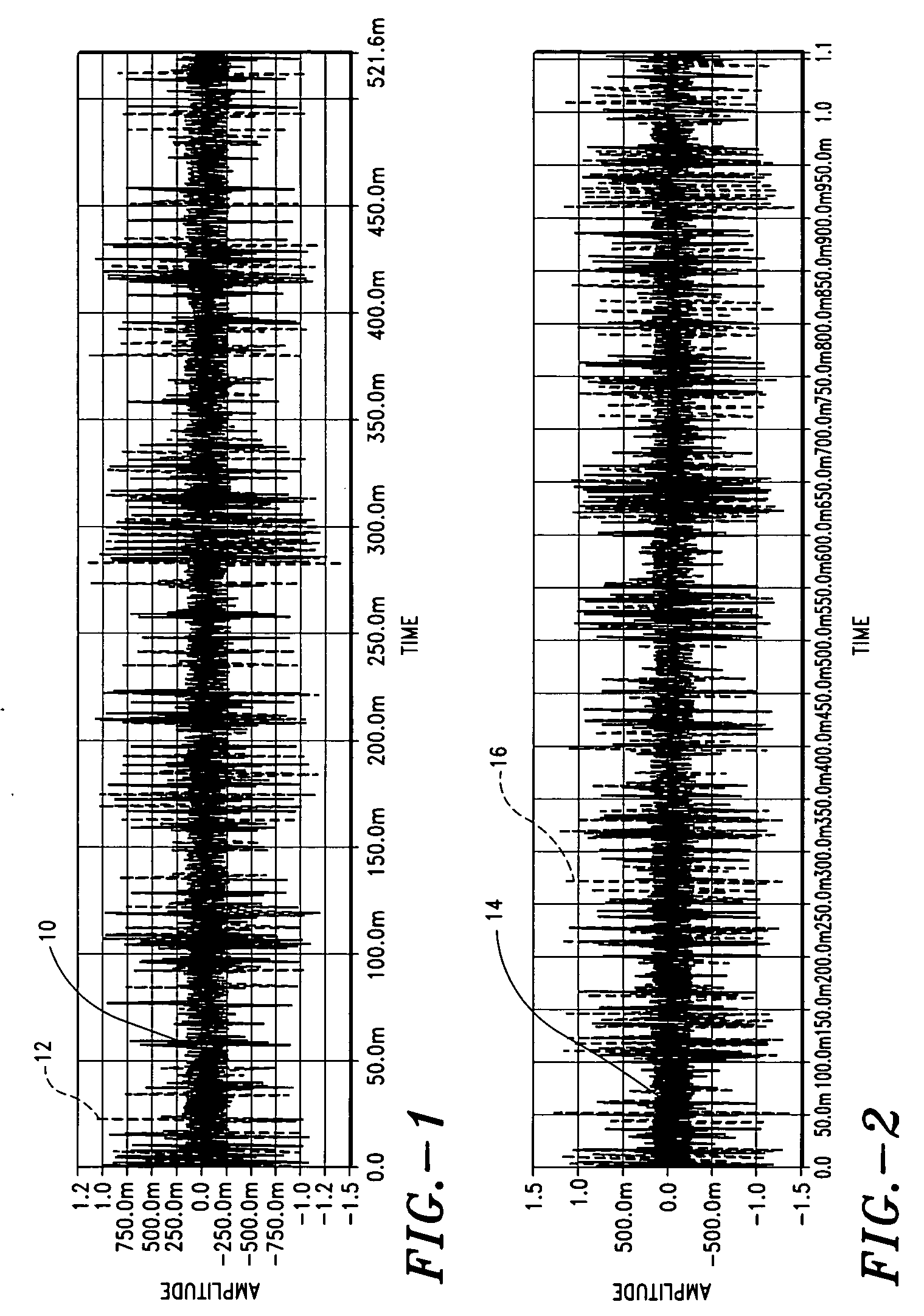 Method and system for treatment of eating disorders by means of neuro-electrical coded signals