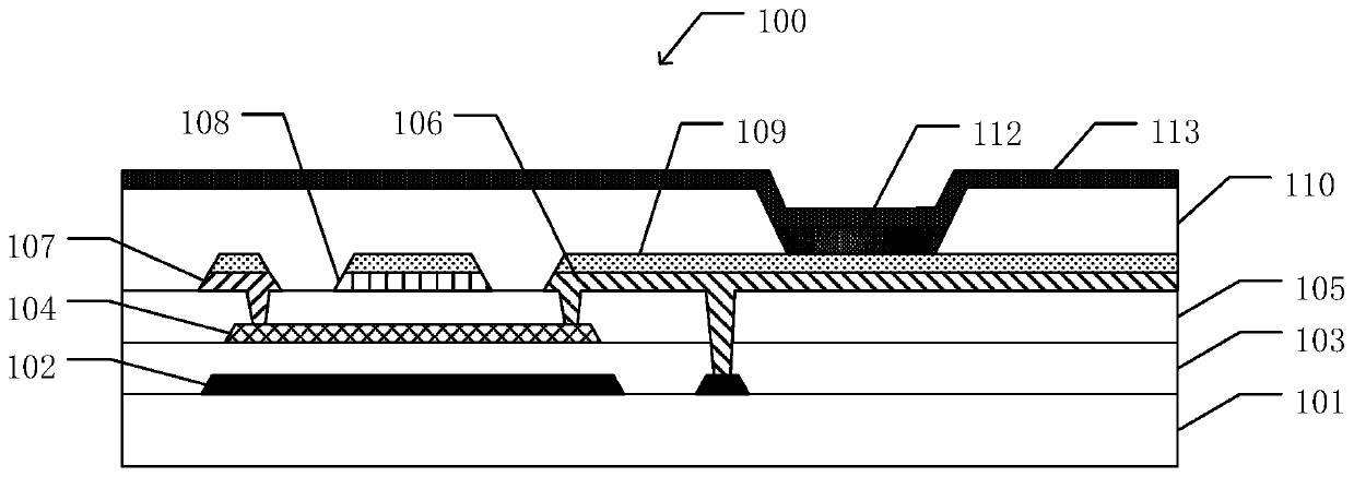 Display panel, preparation method thereof, and display device