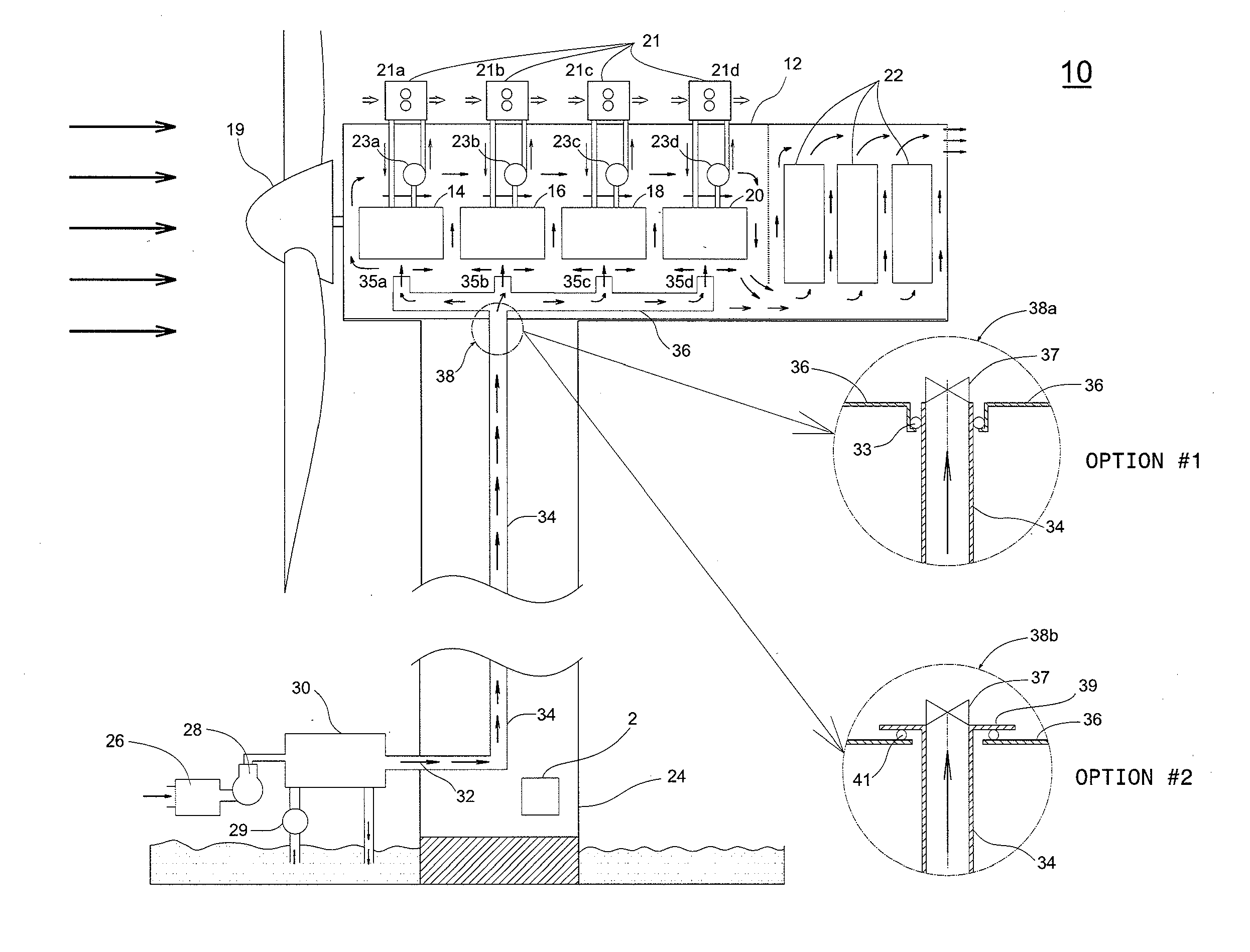 Cooling and climate control system and method for an offshore wind turbine