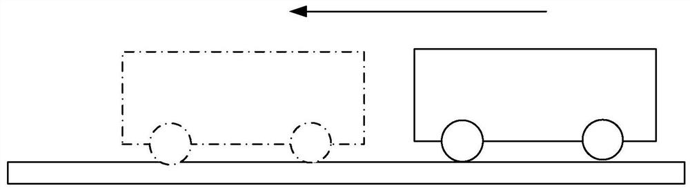 Coil conveying trolley comprehensively using laser range finder and encoder