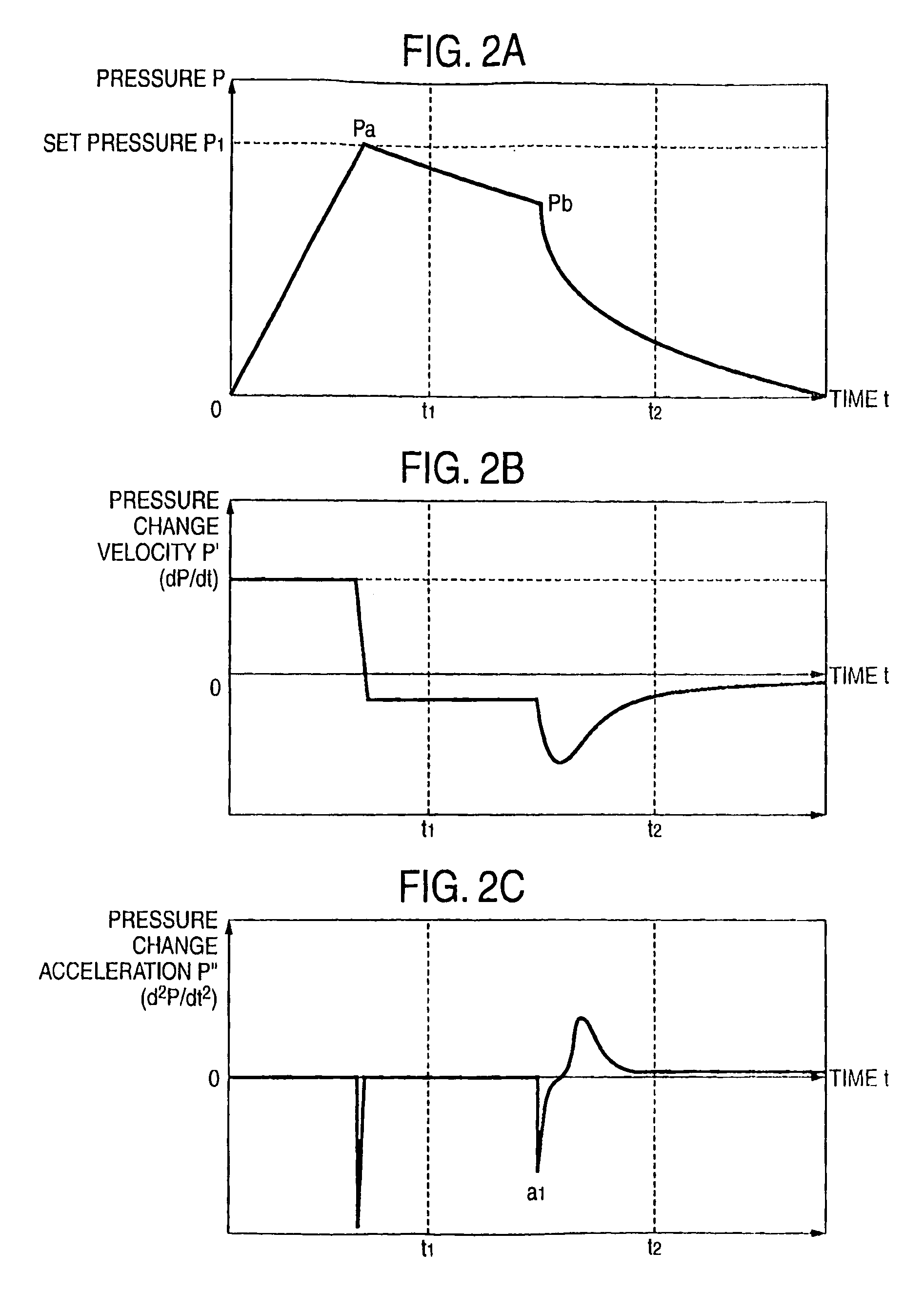 Method and apparatus of automatically isolating and purifying nucleic acid