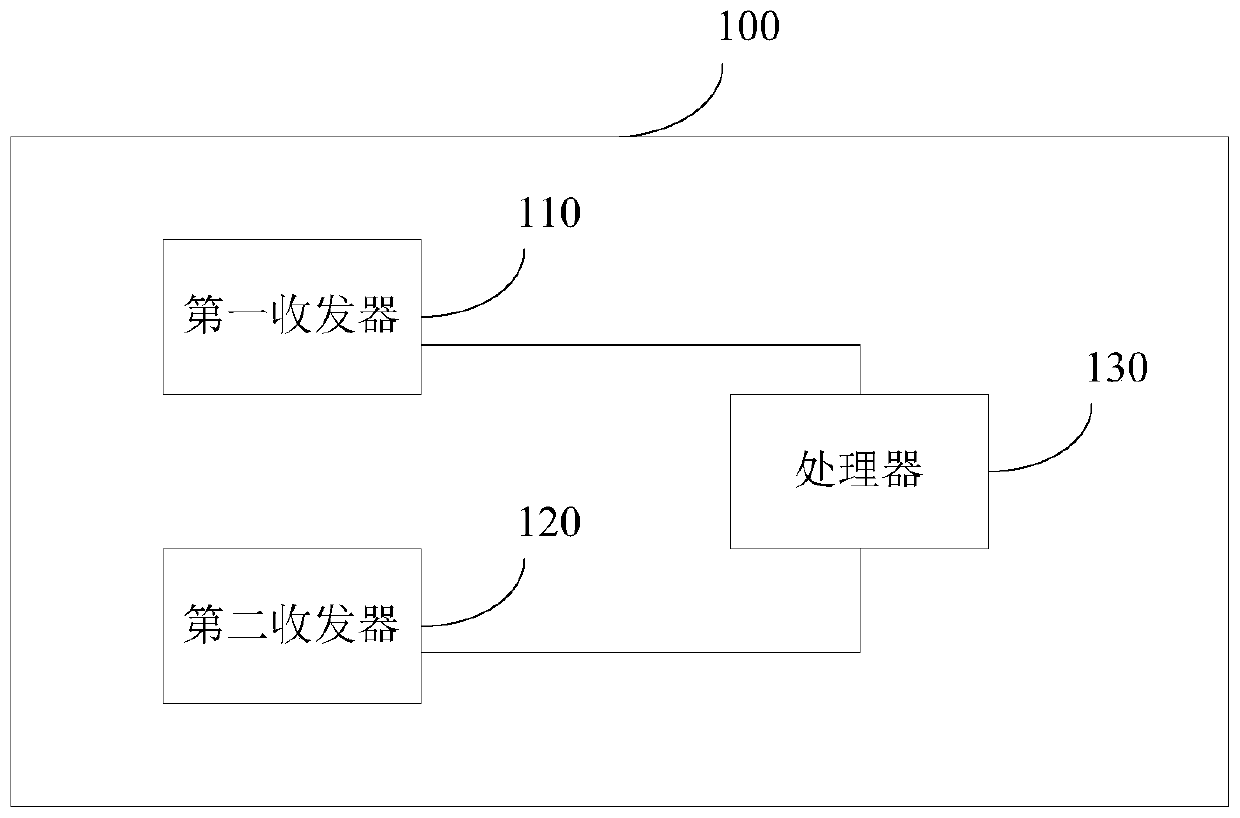 Unilateral chewing monitoring equipment and monitoring method