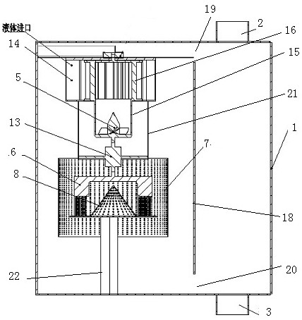 Water wheel centrifugal defoaming device