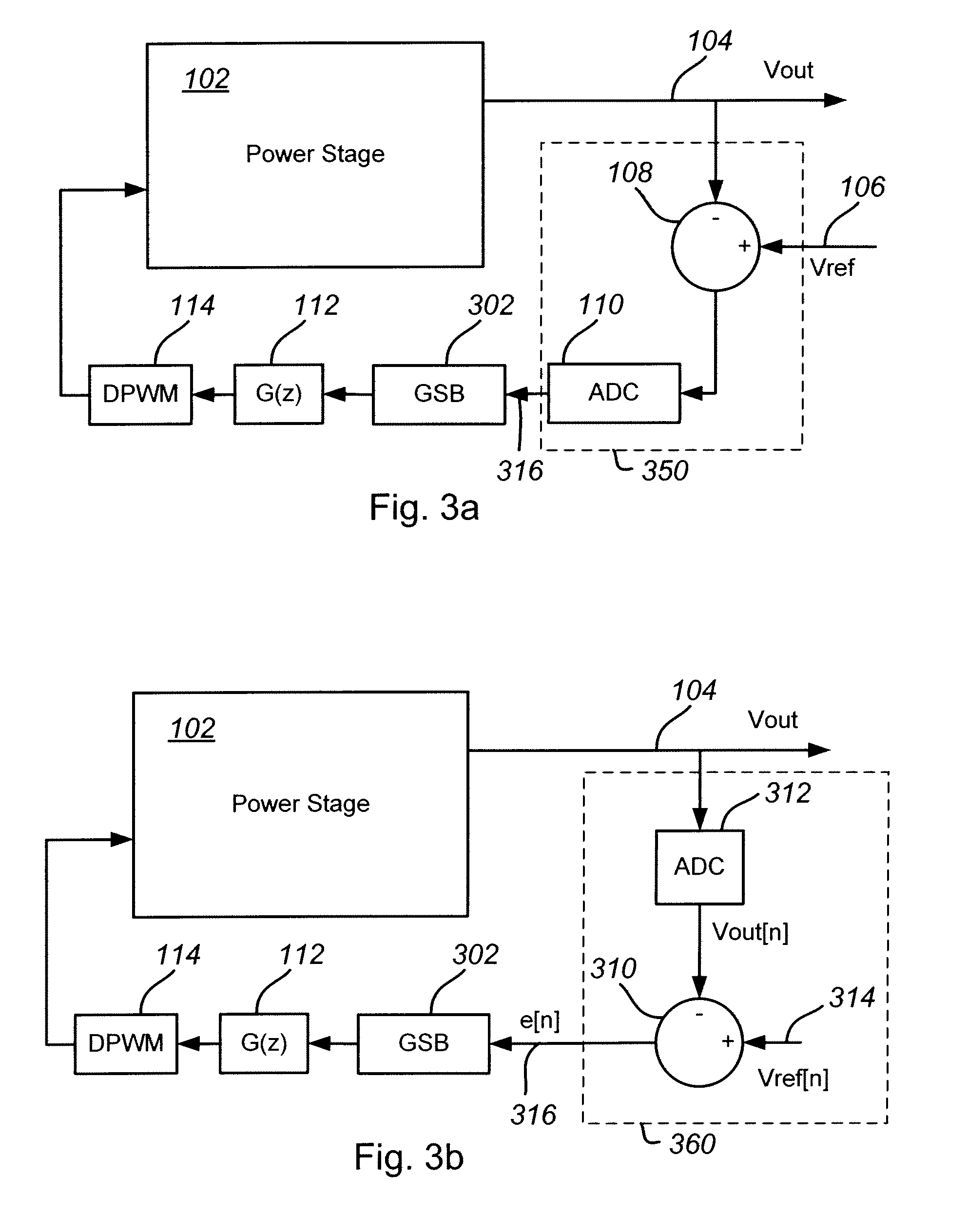 Digital control of pwm converters with nonlinear gain scheduling