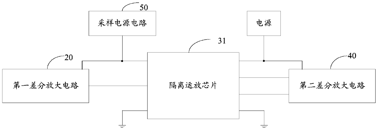 Isolation sampling circuit