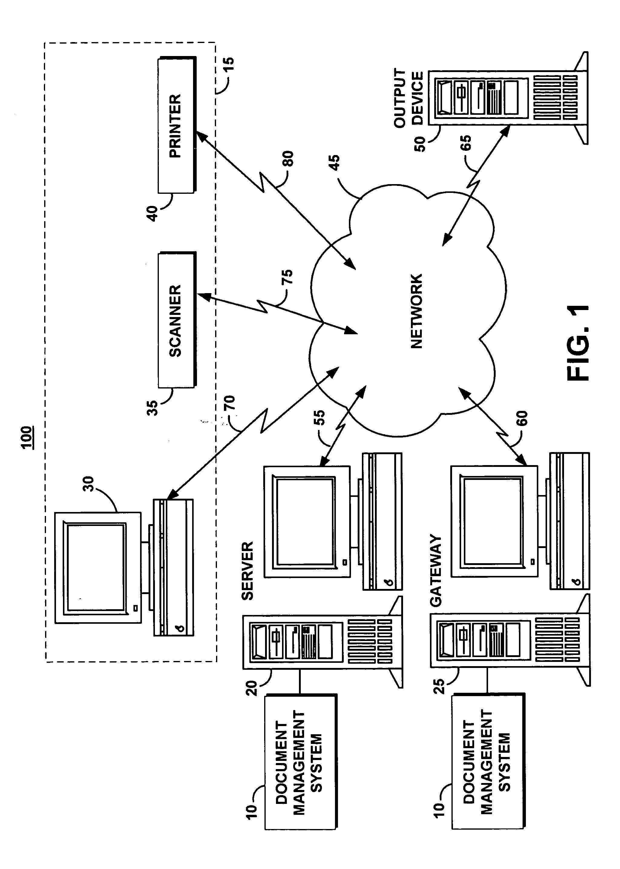 System, method, and service for automatically and dynamically composing document management applications
