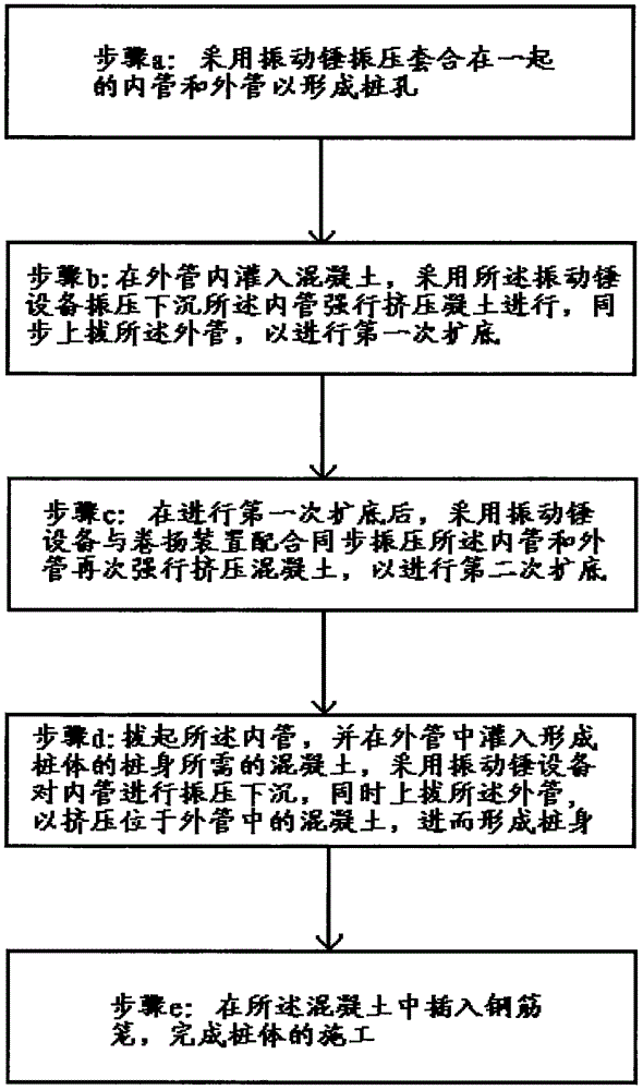 Vibrating-press-type pile construction method and vibrating hammer equipment therefor