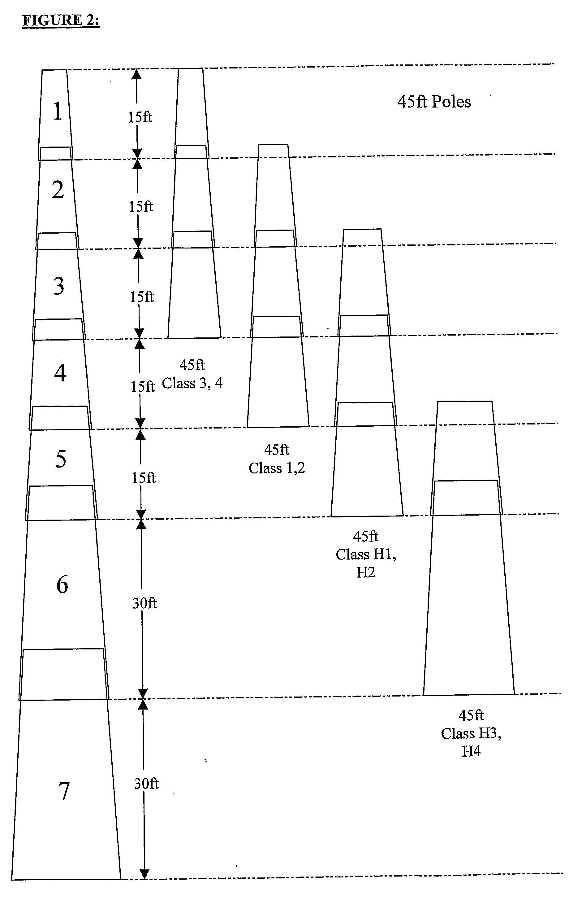 Method of modular pole construction and modular pole assembly