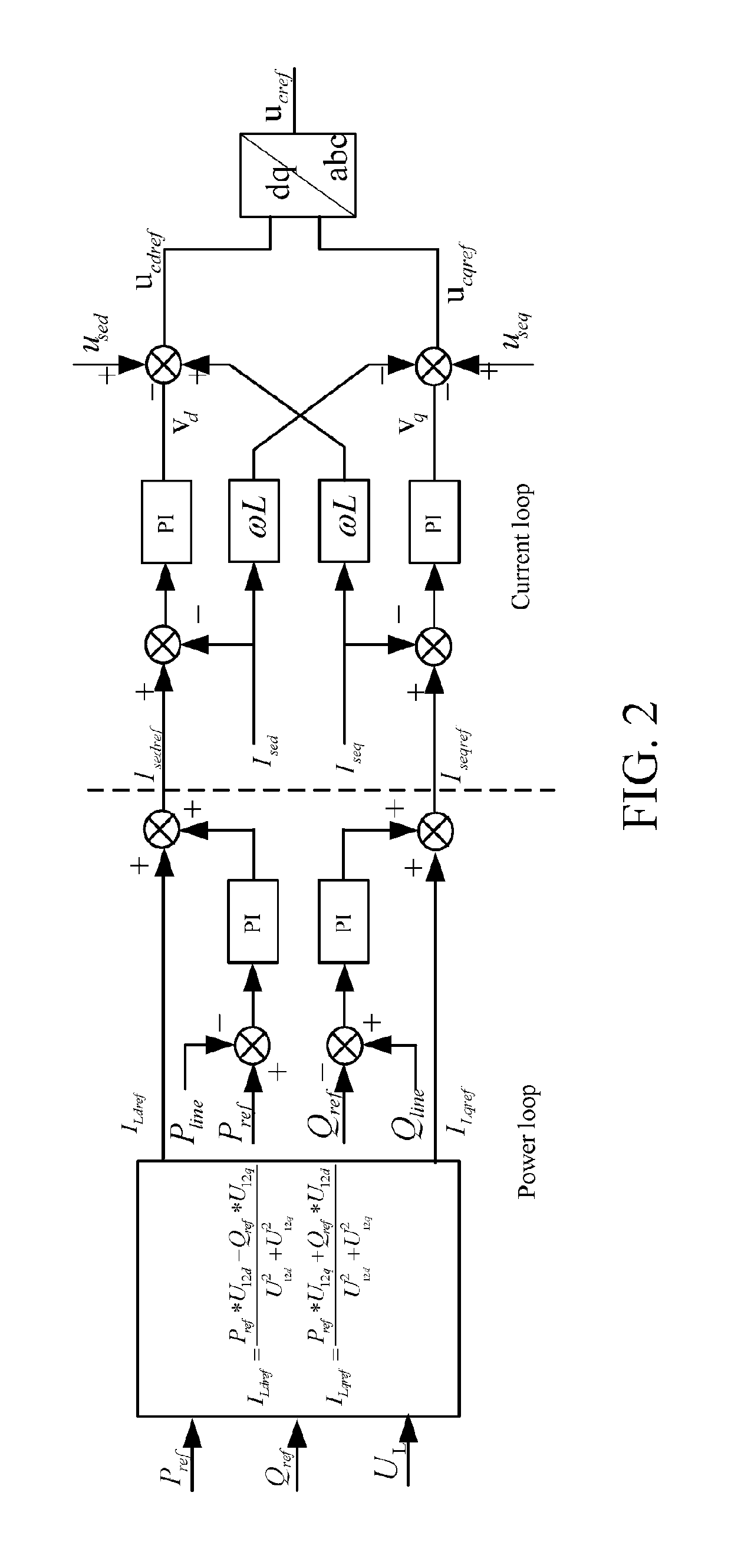 Line power control method and system for unified power flow controller