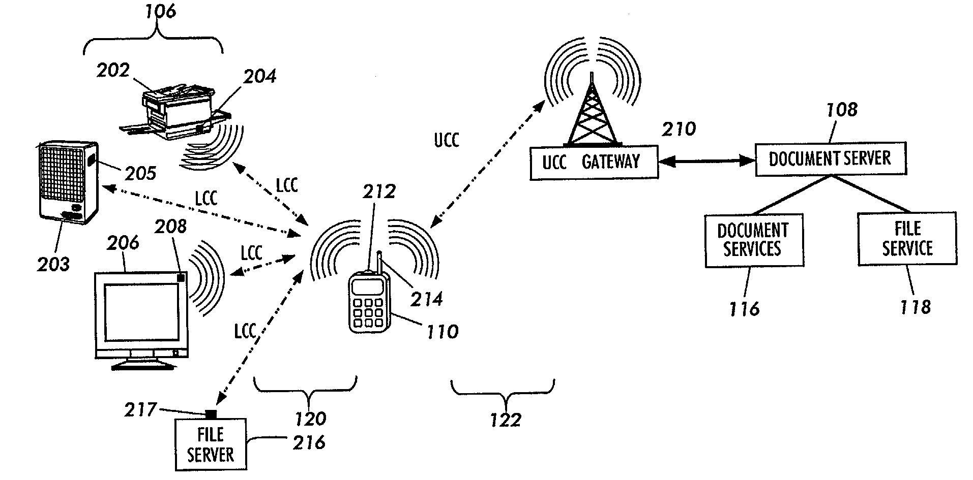 Method and apparatus for controlling document service requests using a mobile computing device