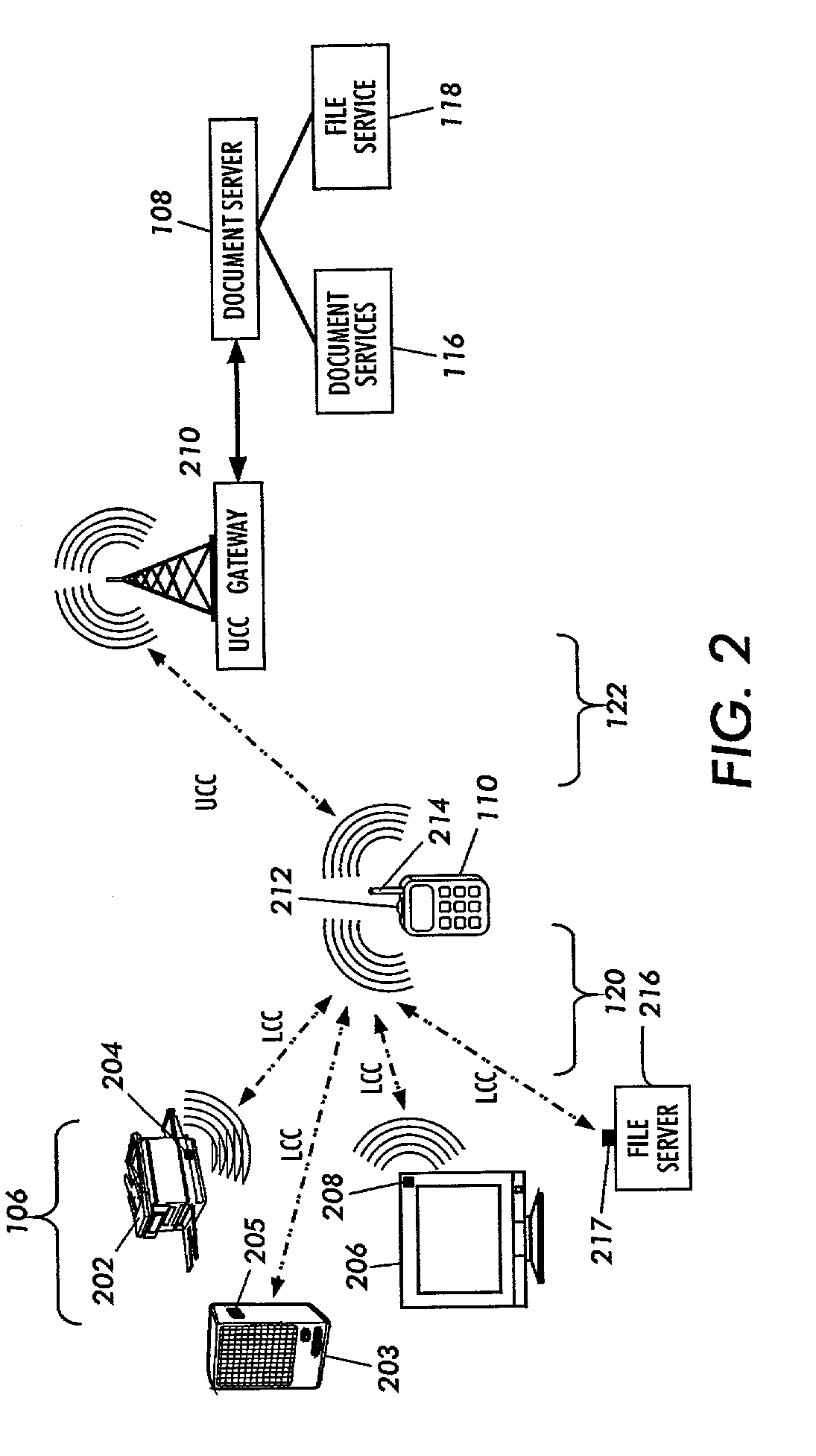 Method and apparatus for controlling document service requests using a mobile computing device