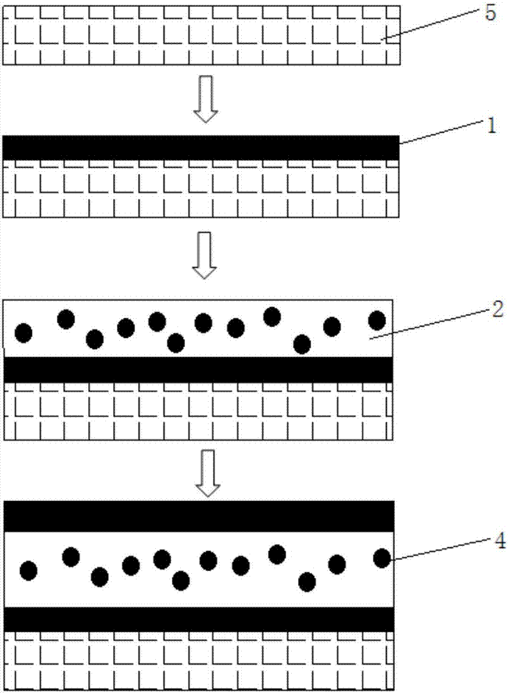 Thin-film packaging structure of OLED device and preparation method thereof
