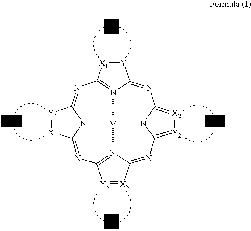 Phthalocyanine compound, ink, inkjet recording method, and image forming method
