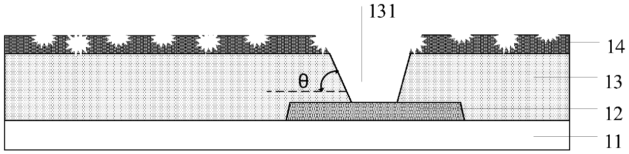 Array substrate and manufacturing method thereof