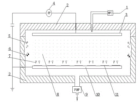 Cavity structure of reaction chamber used in solar cell dry method texturing technology
