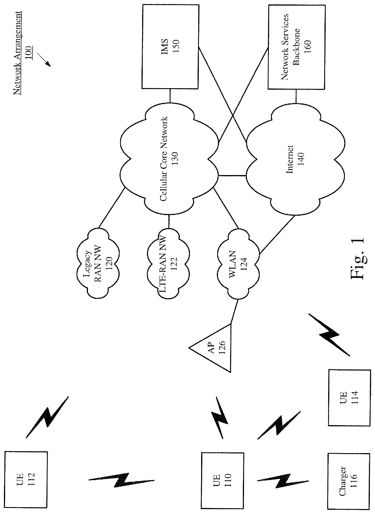 WiFi TCP Performance in Multi-Radio Coexistence Cases